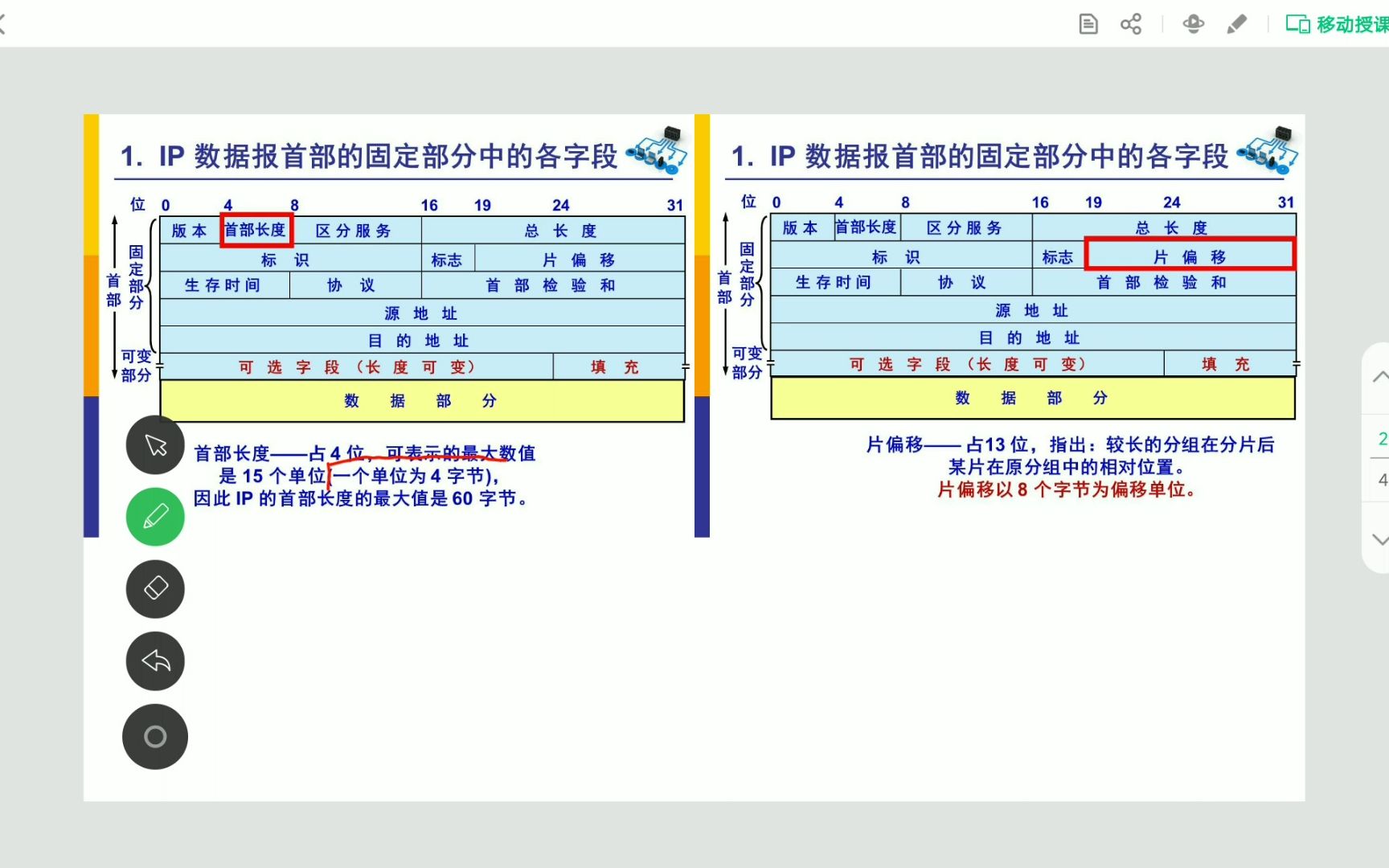 计算机网络习题数据报分片哔哩哔哩bilibili