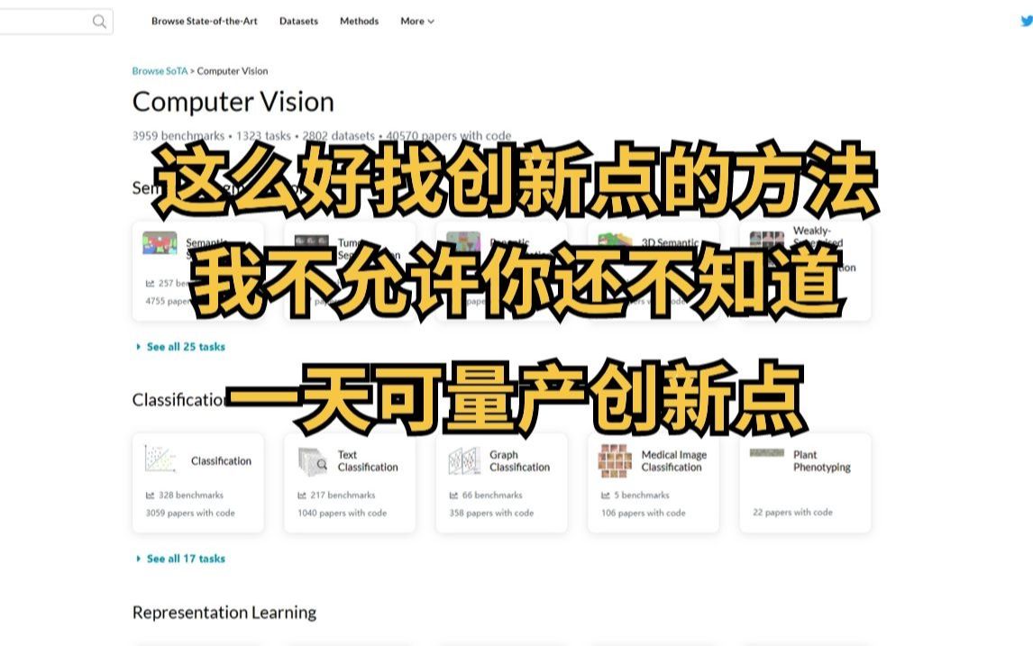 【研0和研一必看!】深度学习创新点其实不难找,这几个方法我不允许你还不知道!看完简直醍醐灌顶!人工智能/深度学习/机器学习/创新点/论文哔哩哔...