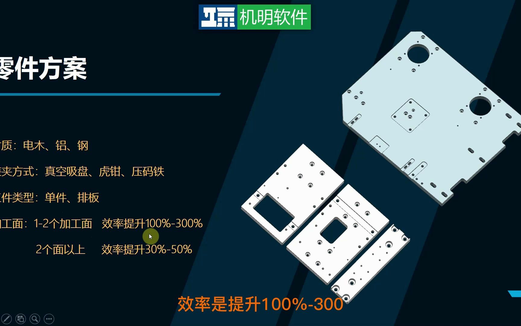 板类零件自动编程哔哩哔哩bilibili