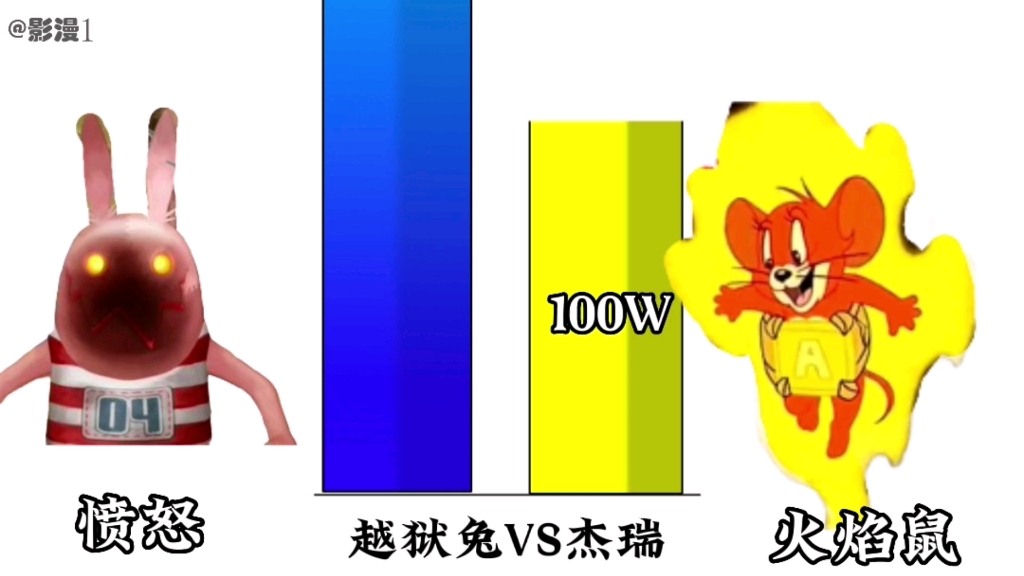 [图]实力比较：越狱兔VS杰瑞谁强谁弱呢