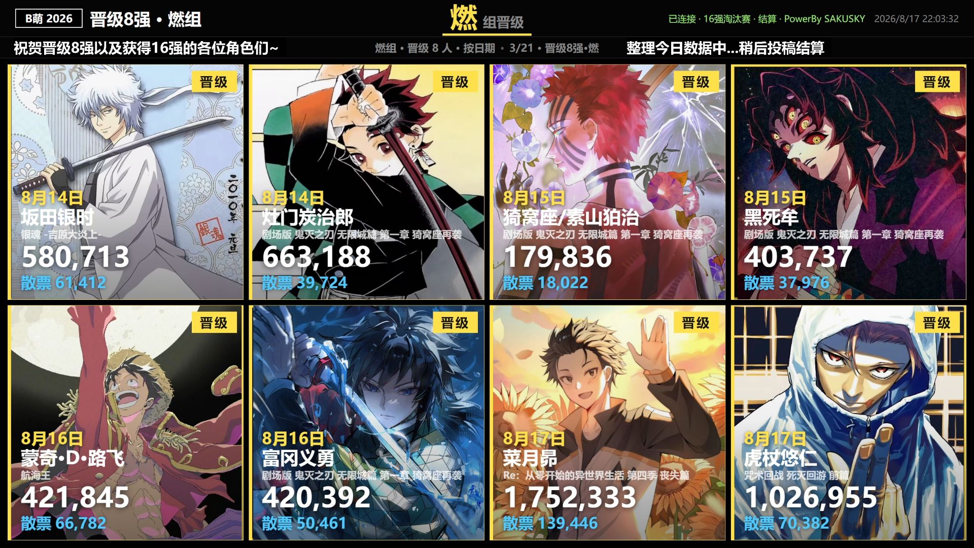 【B萌2026】16强结算！8强晋级名单海报