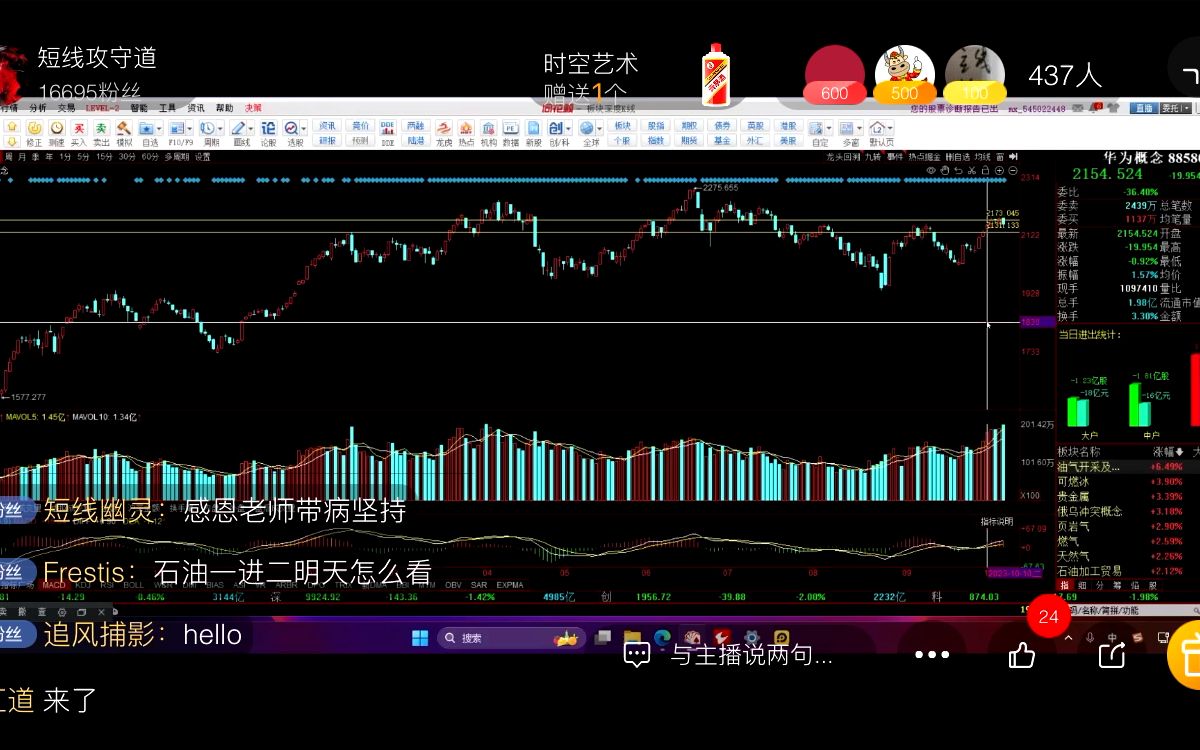 淘股吧直播20231016短线攻守道哔哩哔哩bilibili