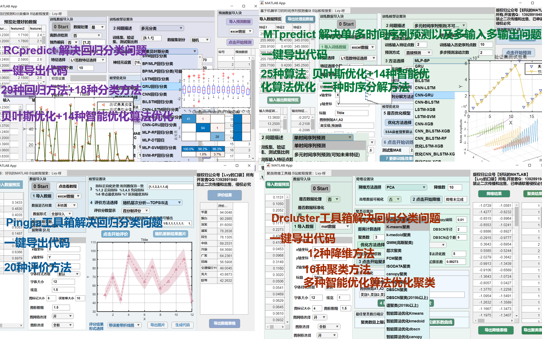 [图]一键实现百种高效算法|轻松解决评价、降维、聚类、回归、分类、时序预测、多输入多输出问题|一键导出代码