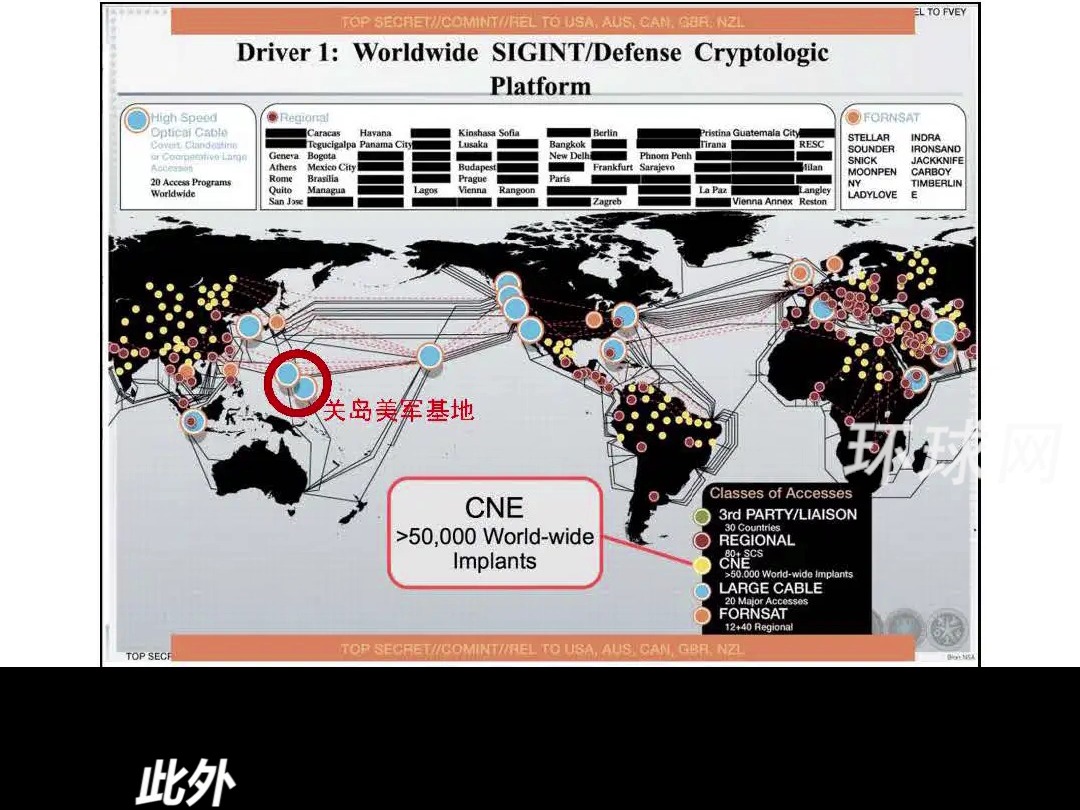 美在海底光缆建了7个监听站,对全球互联网用户实施无差别监听哔哩哔哩bilibili