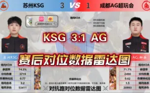 【苏州KSG 3:1 成都AG】KSG本赛季双杀AG！