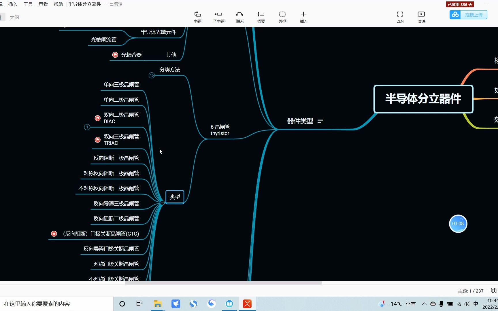 7.10 半导体分立器件 器件类型总结哔哩哔哩bilibili