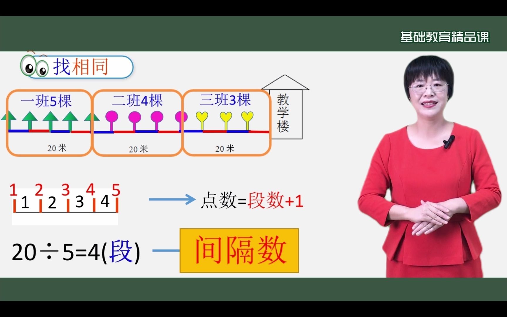 [图]《植树问题》精品课