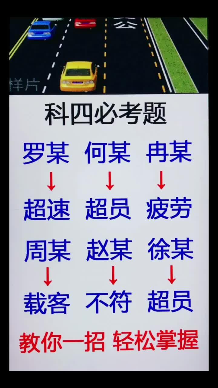 #科目四考试技巧#科目四快速记忆法和答题技巧#科目四必考50题哔哩哔哩bilibili