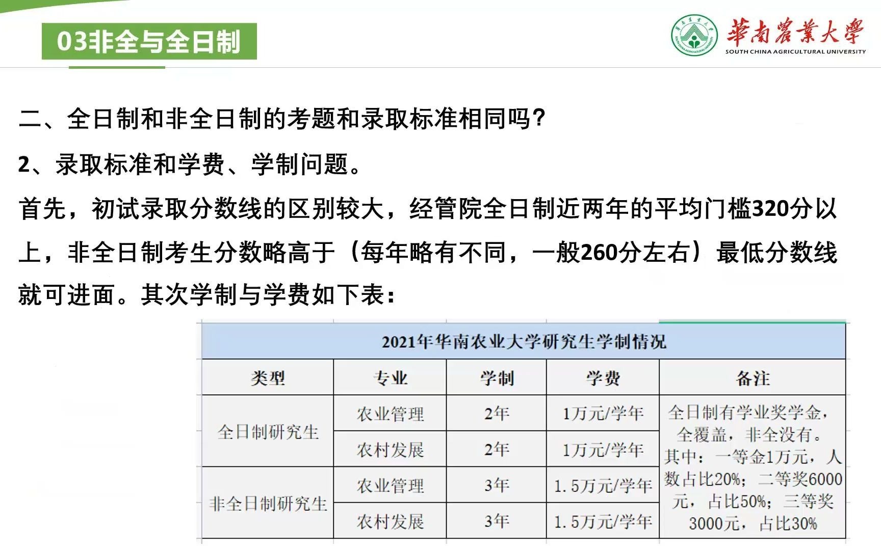 华南农业大学农业管理/农村发展专硕考研内部考情分享(全日制和非全日制)哔哩哔哩bilibili