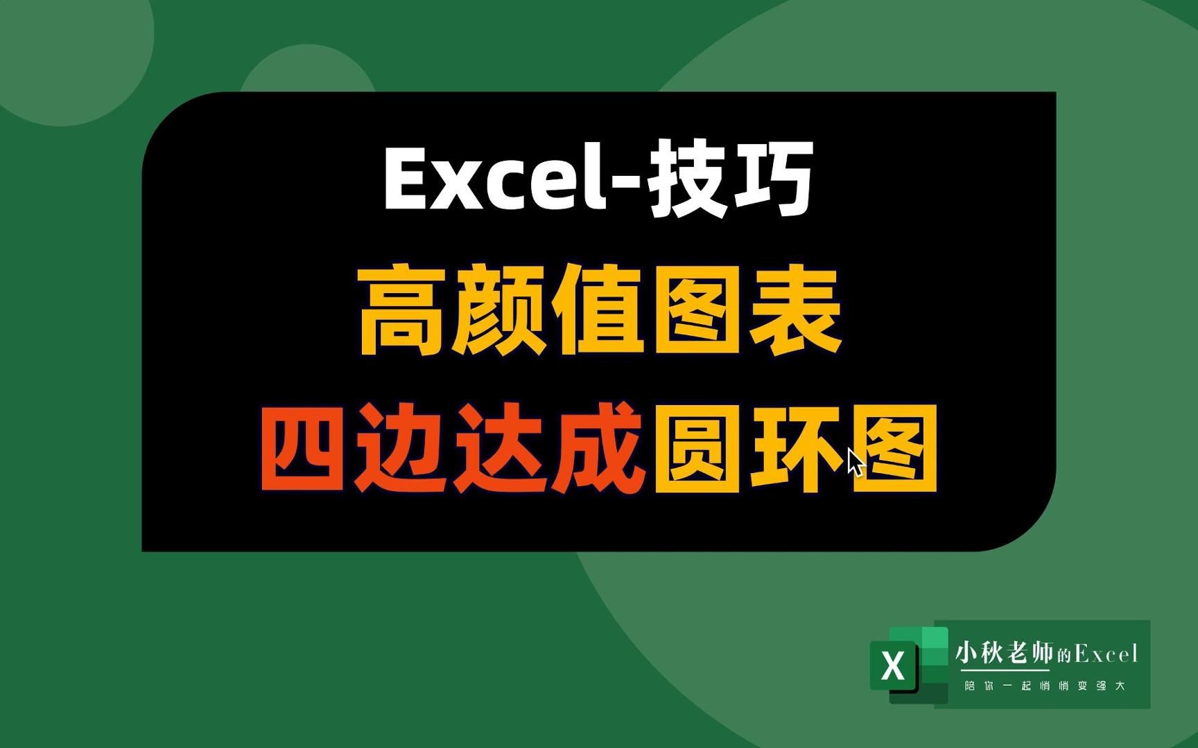 一份高颜值的Excel四边达成圆环图的绘制技巧(圆环图+雷达图)哔哩哔哩bilibili