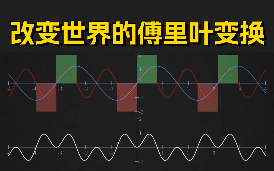 [图]改变世界的算法，傅里叶变换！大学一个学期没学懂的知识，一个视频就搞懂了！