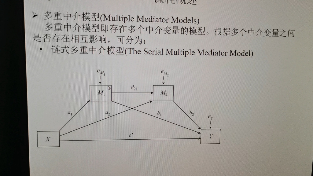 多重中介模型(原理,操作和论文指导)哔哩哔哩bilibili