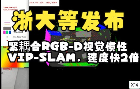 ICRA2022|浙大&商汤等发布紧耦合RGBD视觉惯性VIPSLAM,速度快2倍!哔哩哔哩bilibili