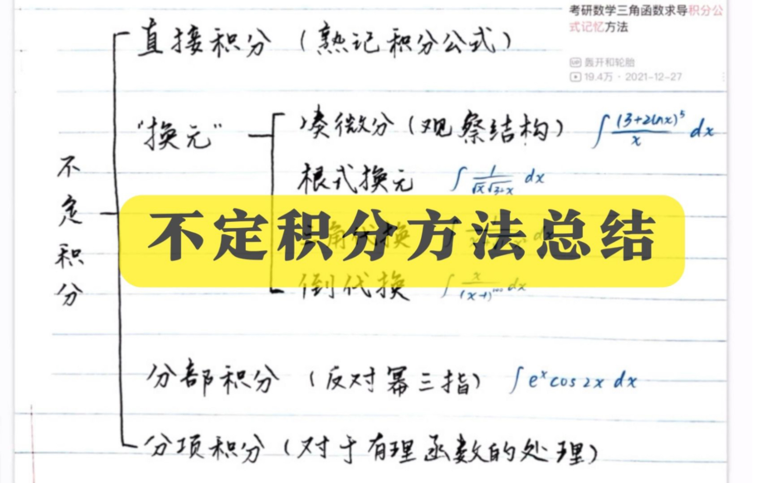 [图]【不定积分】求解不定积分的方法总结 | 一些些题目讲解