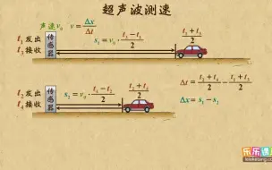 下载视频: 1.3-6超声波测速