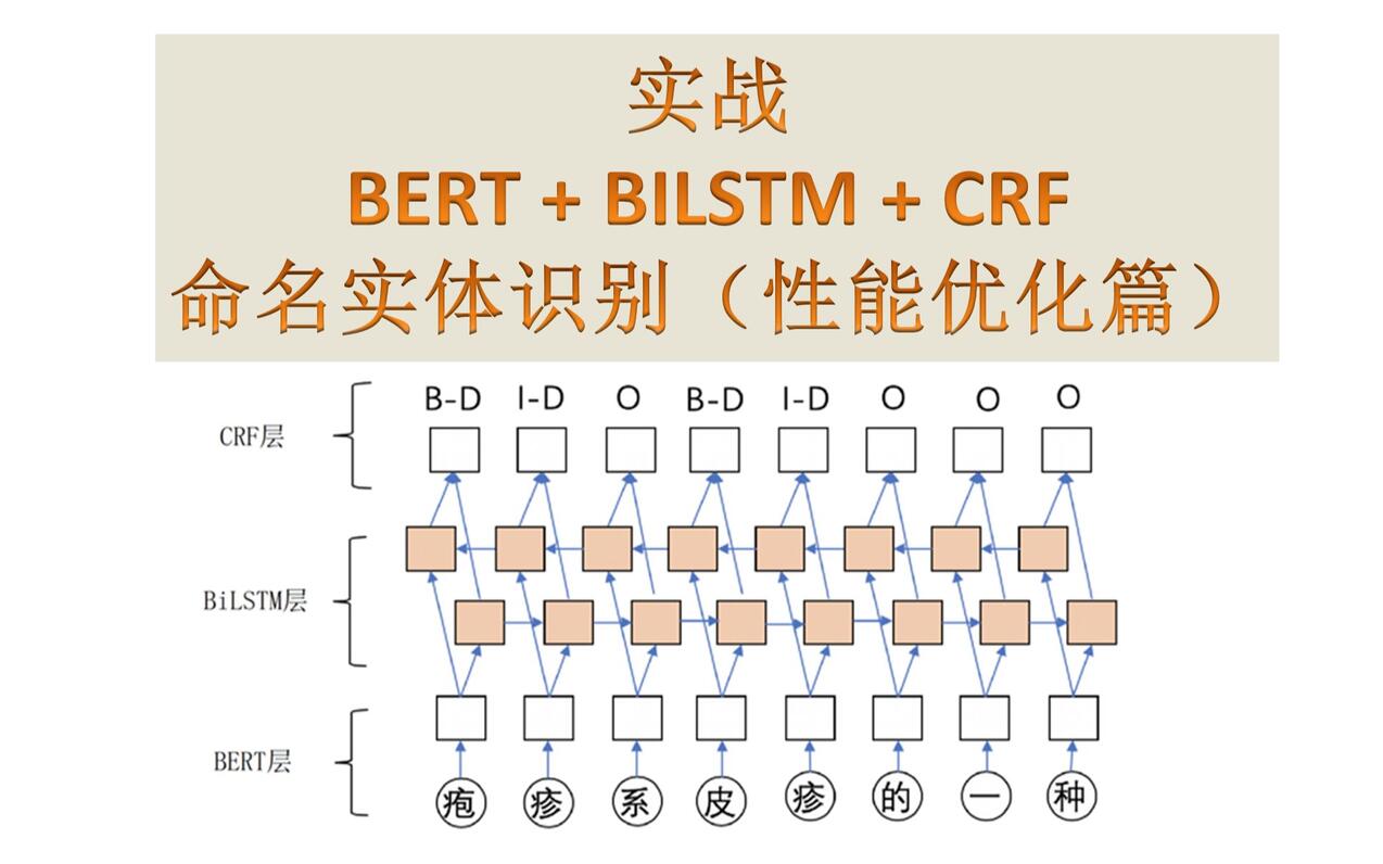 bertbilstmcrf命名实体识别模型效果能不能更好 哔哩哔哩