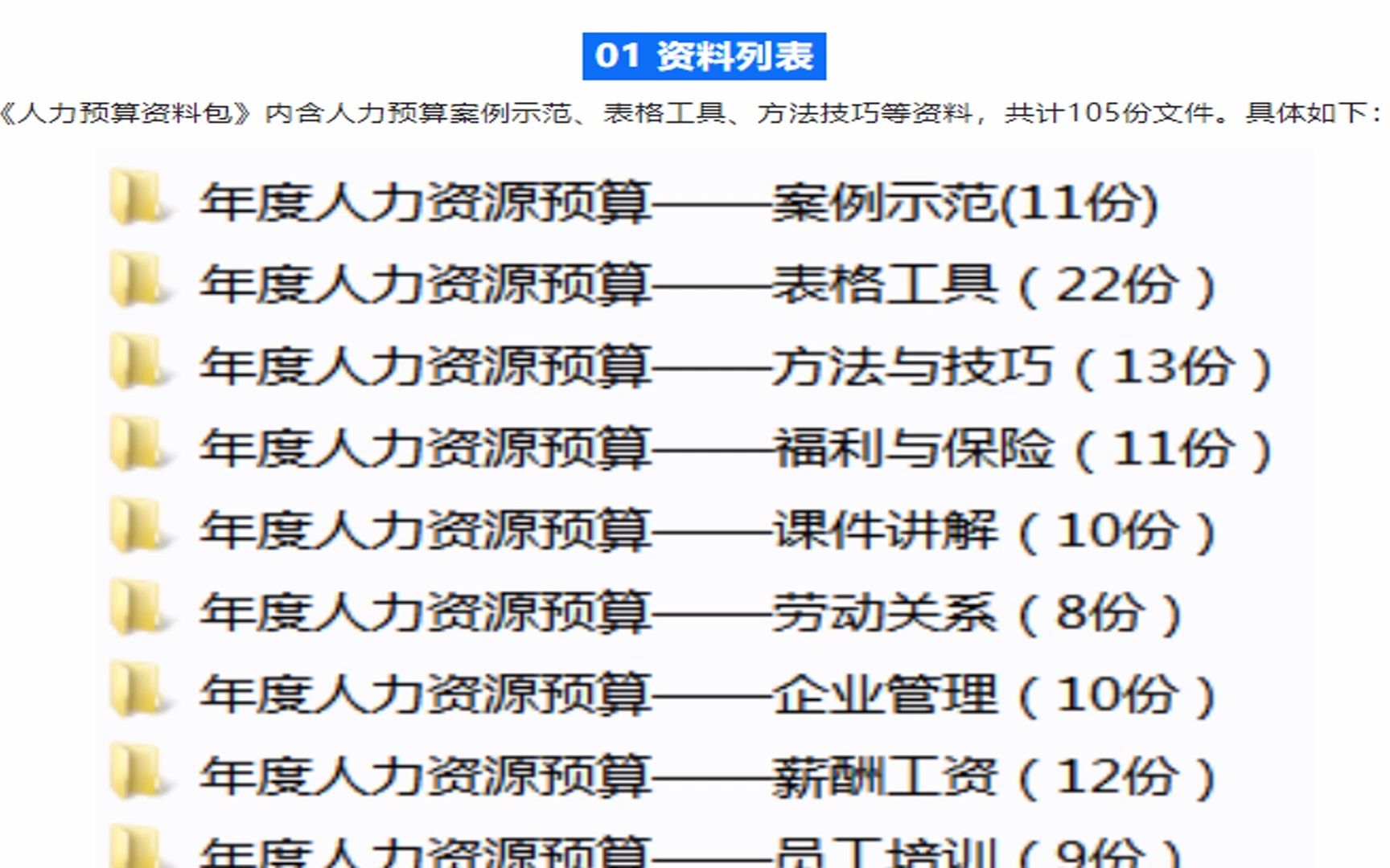 年度人力预算制定与策略大全资料包哔哩哔哩bilibili