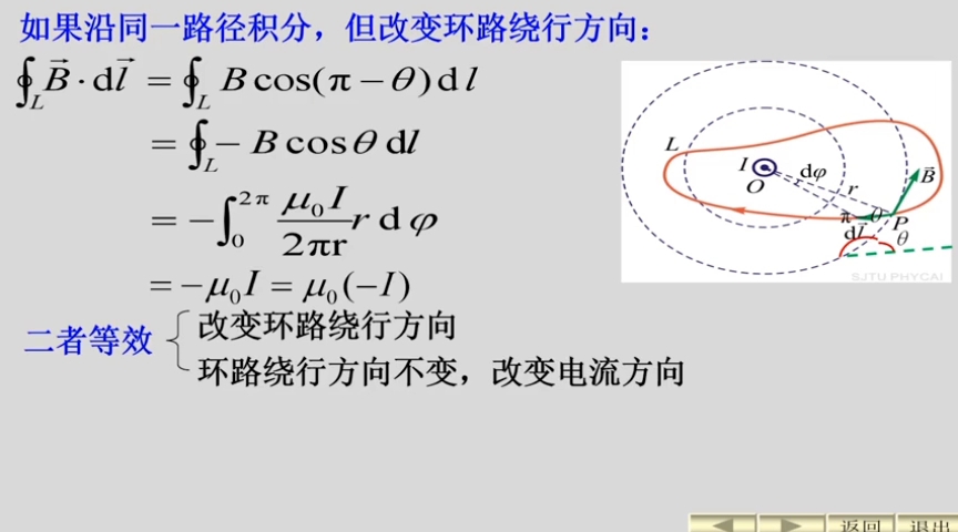 大学物理下册第八章84稳恒磁场的高斯定理&安培环路定理内容学习+期末考试例题,这是一个整套的课程,将会定时更新,会将大学物理讲完.哔哩哔哩...