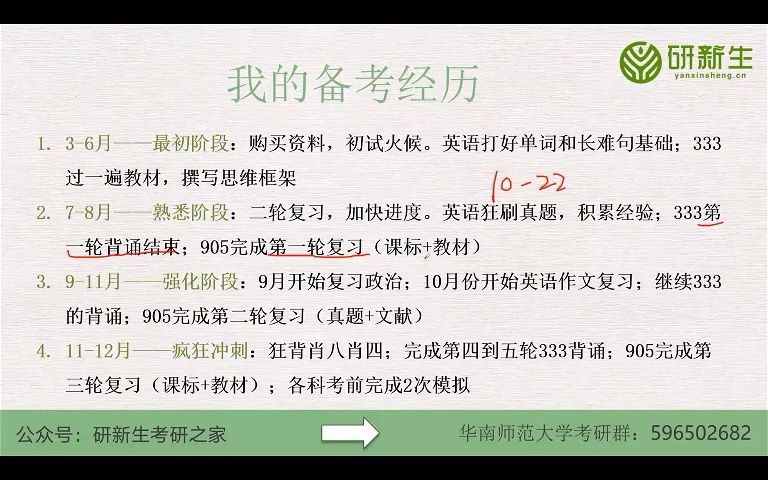 华南师范大学学科化学专业课复习经验讲座哔哩哔哩bilibili