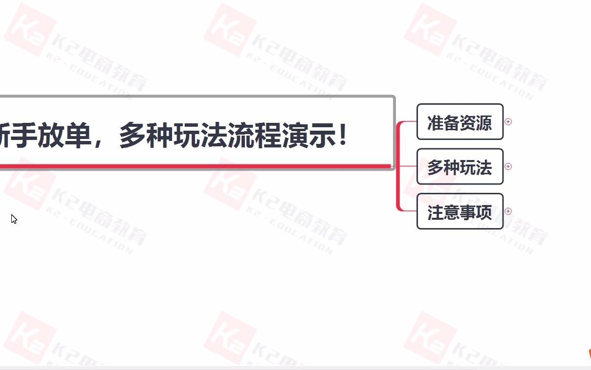 新手放单,多种玩法流程演示!哔哩哔哩bilibili