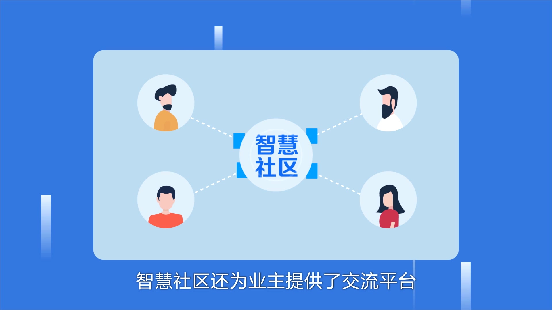 智慧社区mg动画哔哩哔哩bilibili