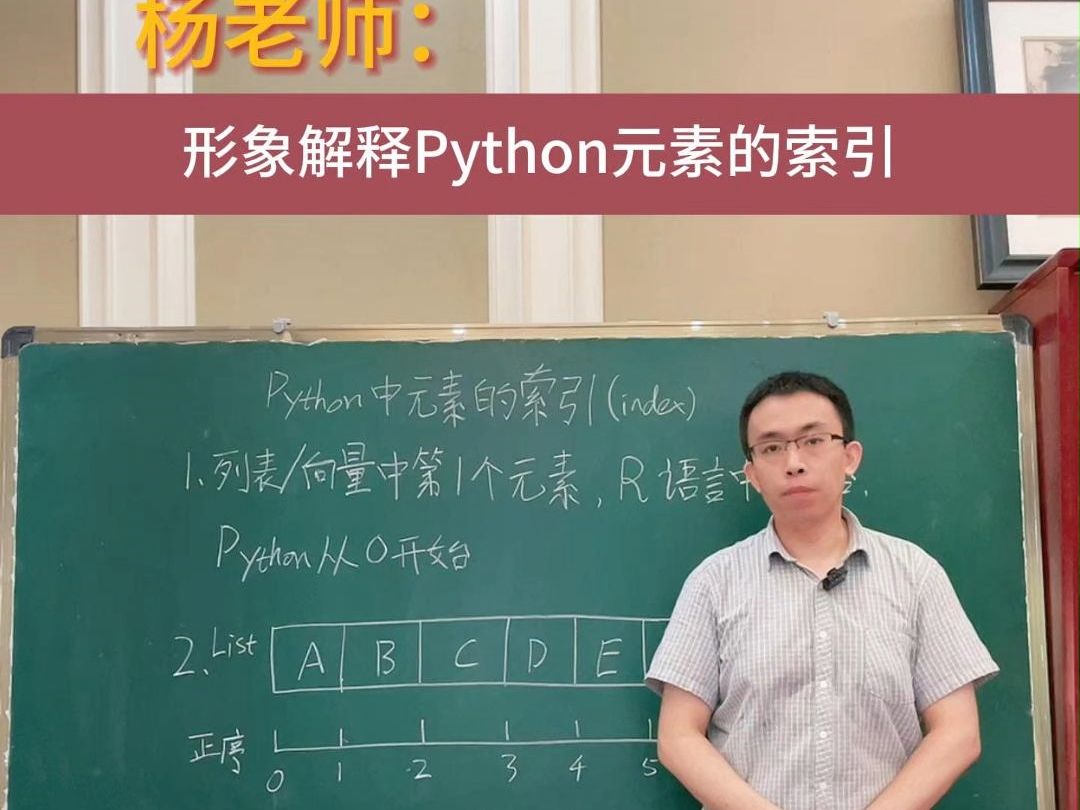 形象解释Python元素的索引哔哩哔哩bilibili