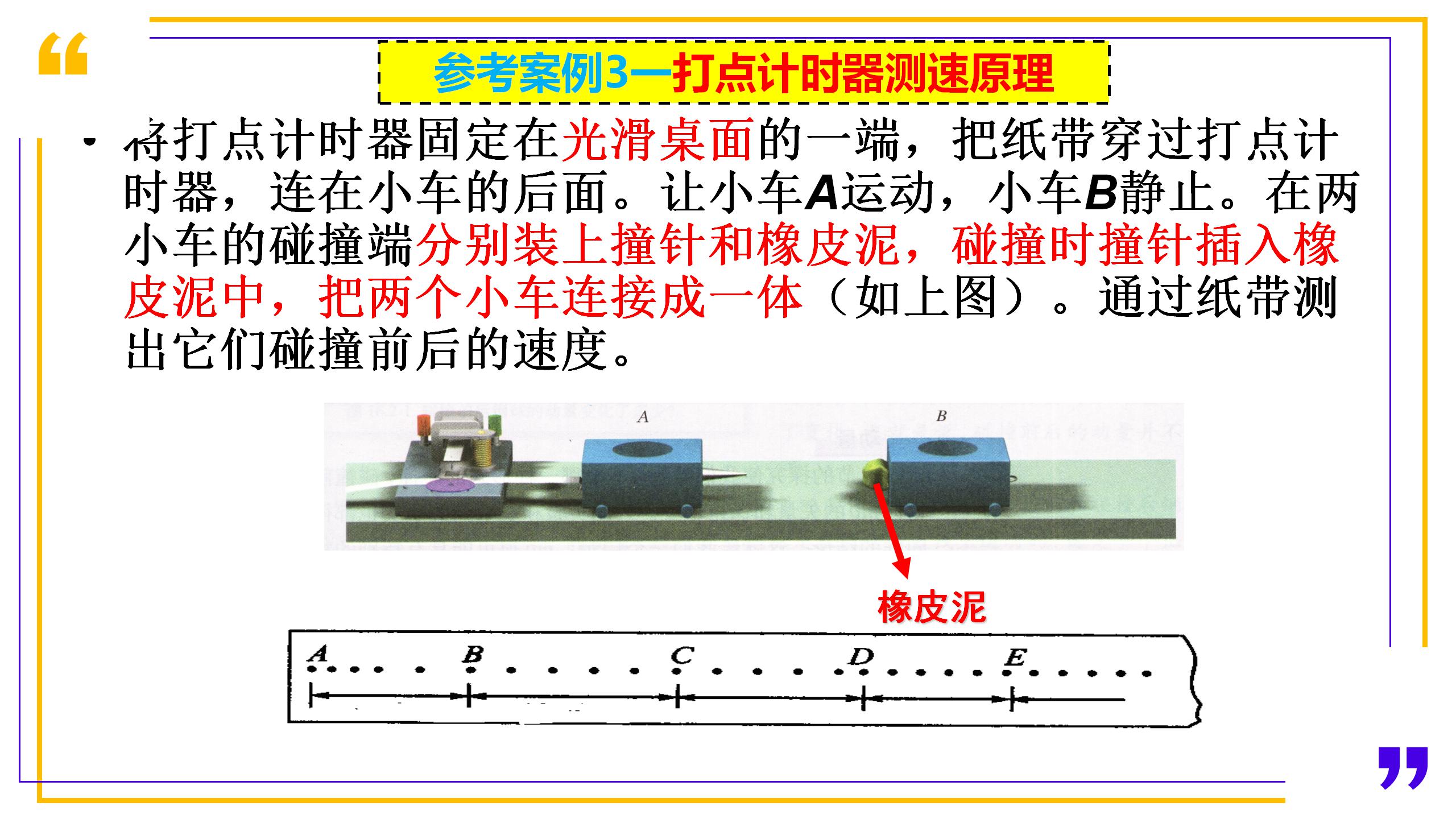 [图]高中物理实验验证动量守恒定律打点计时器小车测速纸带处理问题