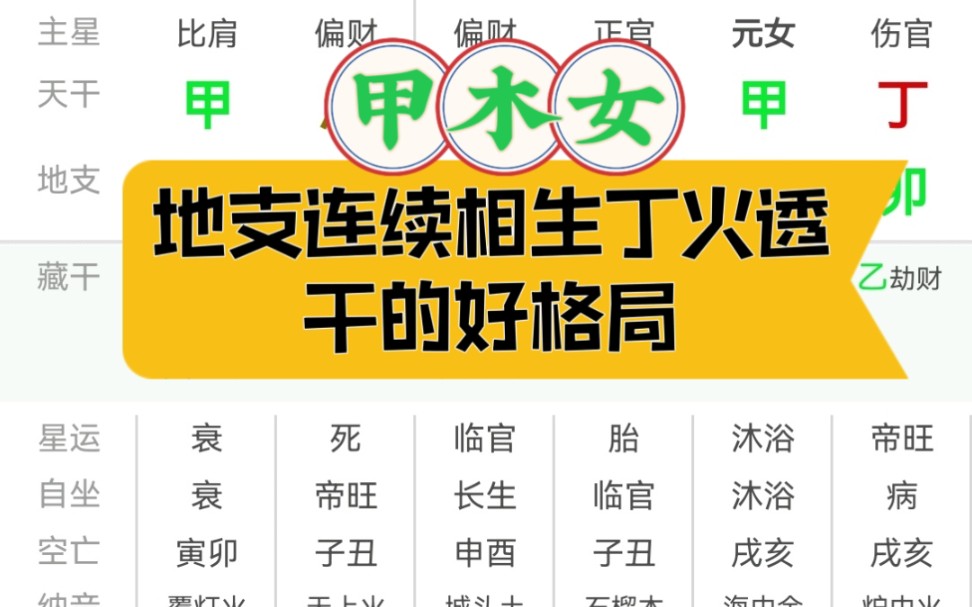 甲木参天地支连续相生丁火透天干的秋木缺点有一些伤官见官哔哩哔哩bilibili