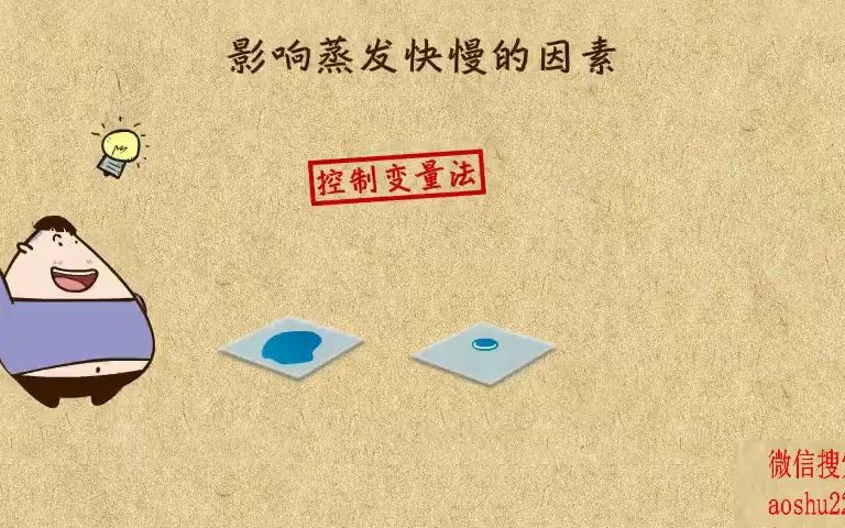 18. 影响蒸发快慢的因素的应用哔哩哔哩bilibili