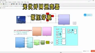 Download Video: 光伏三电平逆变器并网低电压穿越仿真(SVPWM调制带中点电位平衡)