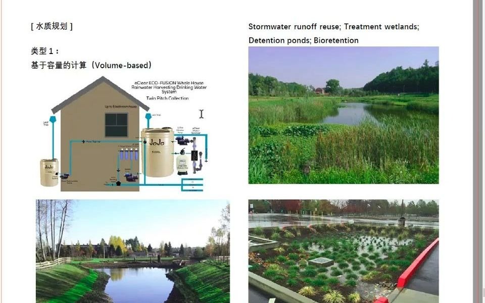 园林景观设计海绵城市建设与LID的系统化认知与实战应用哔哩哔哩bilibili