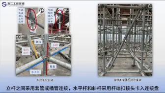 承插型盘扣式钢管支撑架搭设工艺监理控制要点-浙江工程