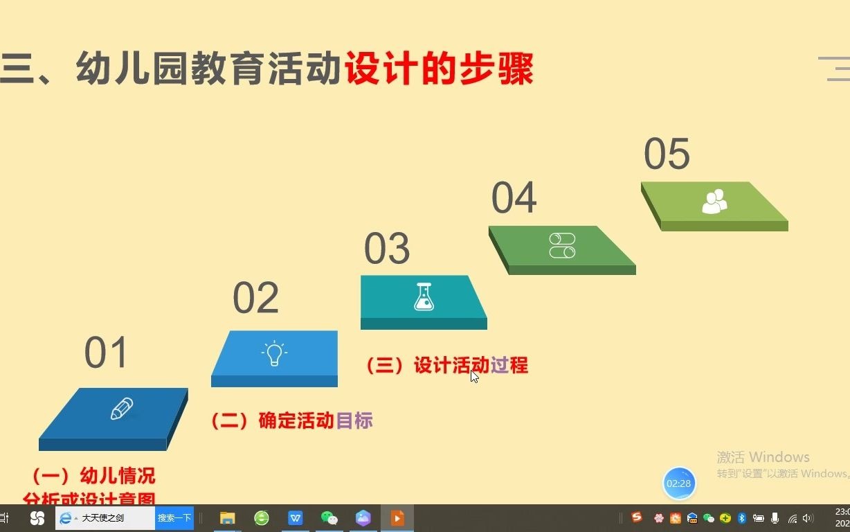 [图]第一单元-第二课-幼儿园教育活动设计的步骤（2）