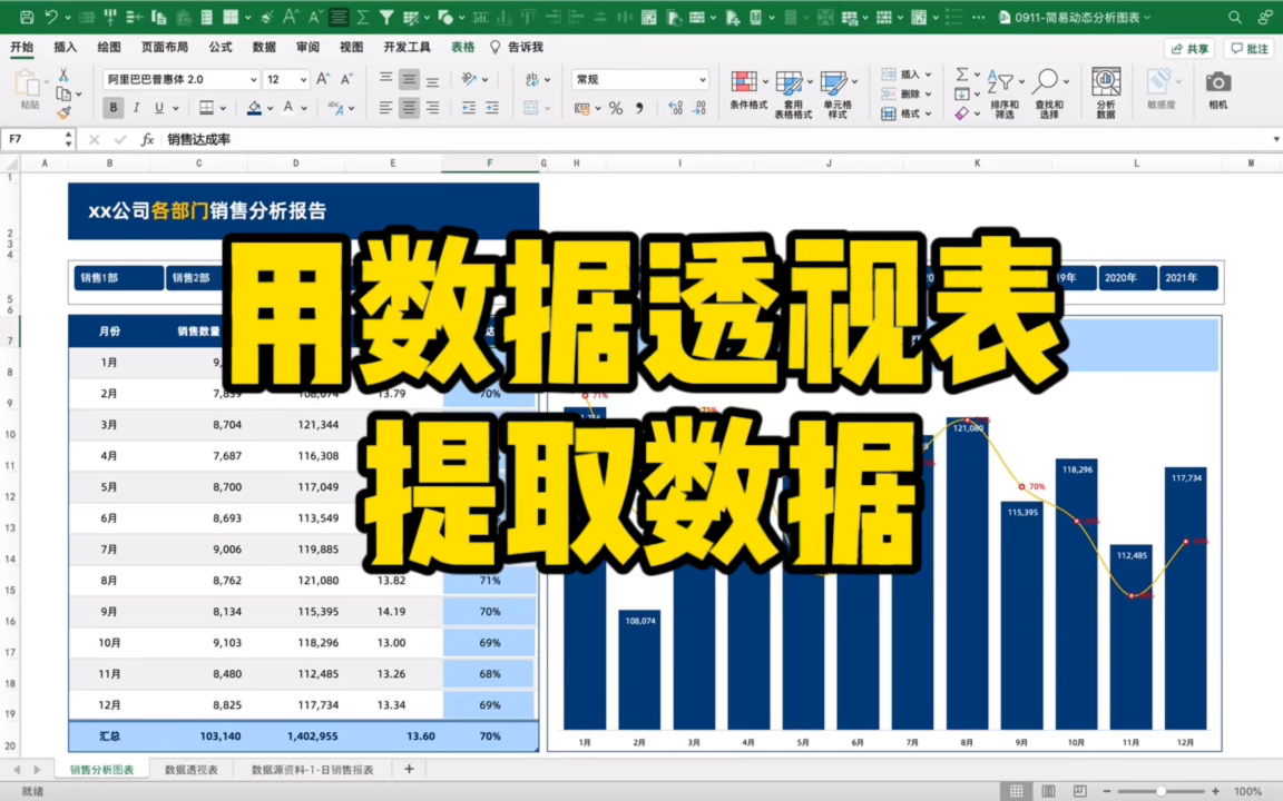 【Excel技巧】用数据透视表提取数据(各部门销售数据分析报告系列2)哔哩哔哩bilibili