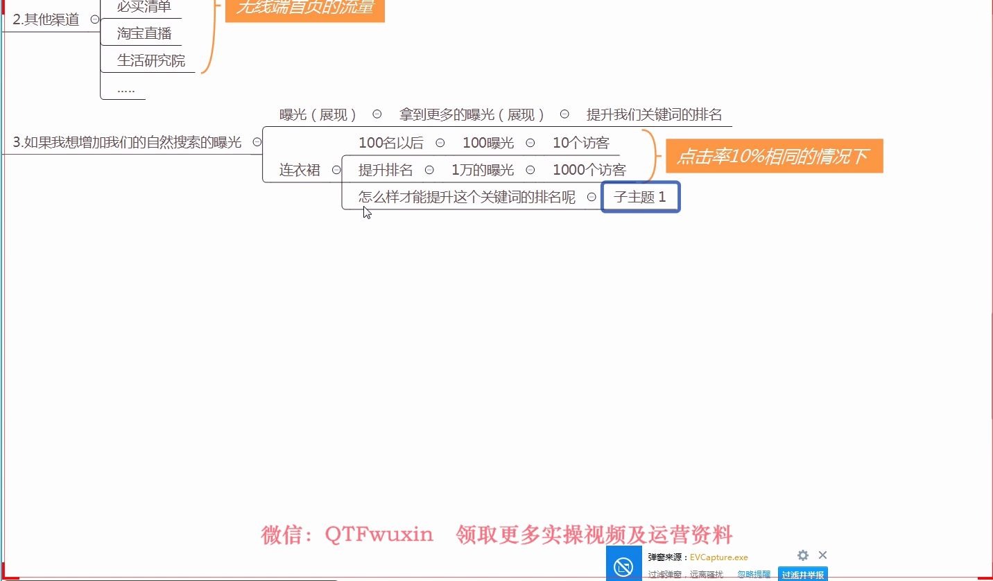 2020最新淘宝搜索排名规则(2)哔哩哔哩bilibili