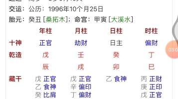 八字算命!桃花很多很受女孩子喜欢,而且自己又能言会说.哔哩哔哩bilibili