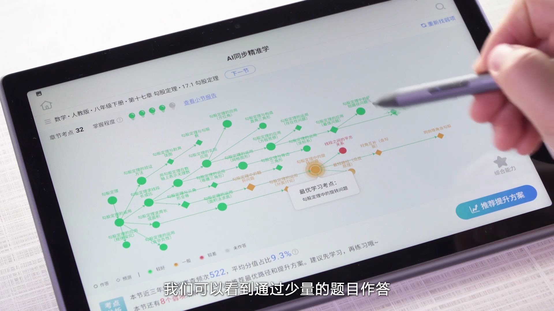 讯飞智能学习机ai精准学帮你快速掌握提分关键