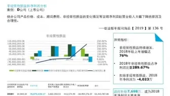 上市公司财务报表解读（5）