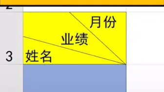 Excel表格中怎么进行制作三栏表头
