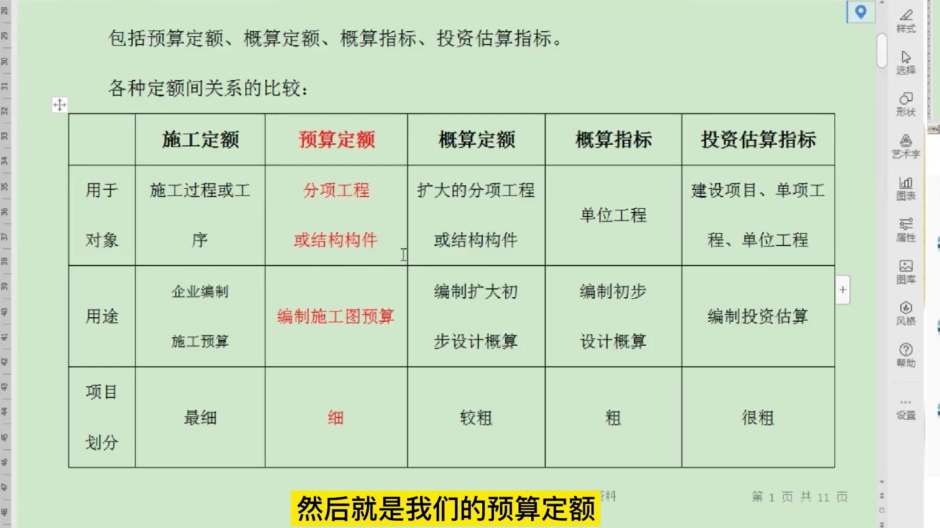 深圳安装造价实操学习造价员学习零基础入门自学视频哔哩哔哩bilibili