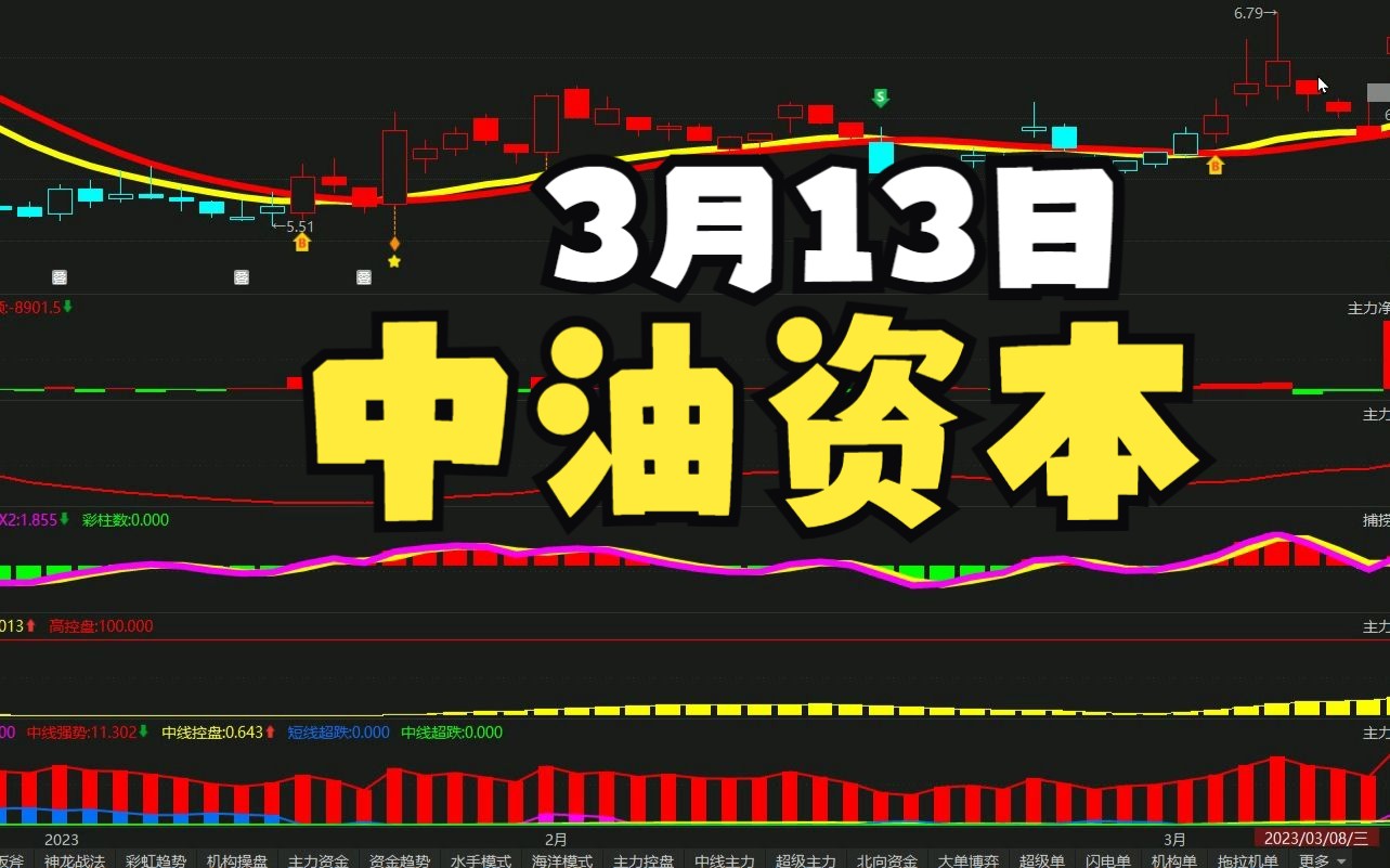 3月13日 中油资本主力资金来啦,后市接着拉升?哔哩哔哩bilibili