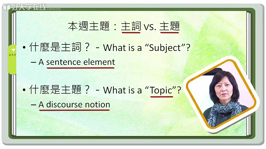 好大学在线CNMOOC课程英文写作有诀窍 第2周:Topic vs. Subject  话题 vs. 主词 BY 刘美君老师哔哩哔哩bilibili