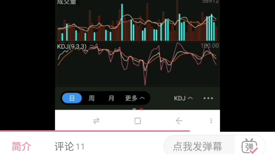 解密仁东控股为什么崩盘哔哩哔哩bilibili