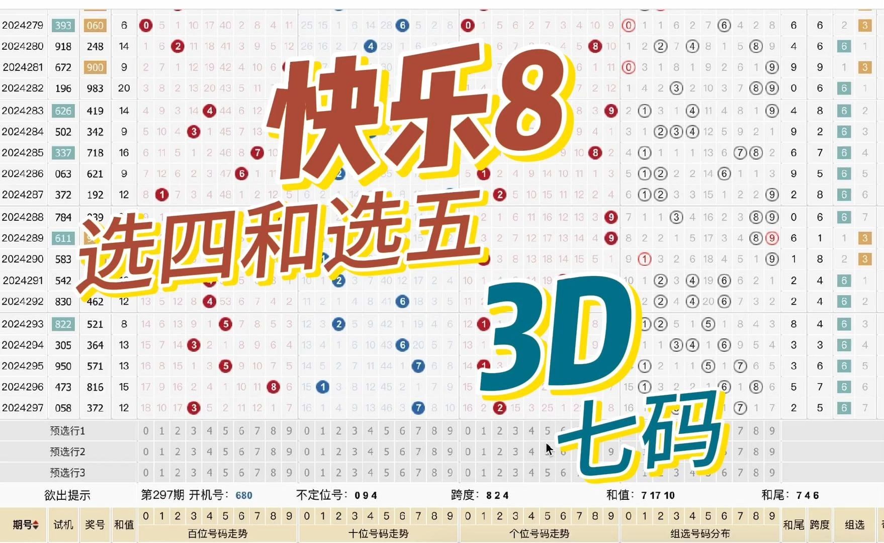 福彩3D和快乐8号码,分享参考.哔哩哔哩bilibili