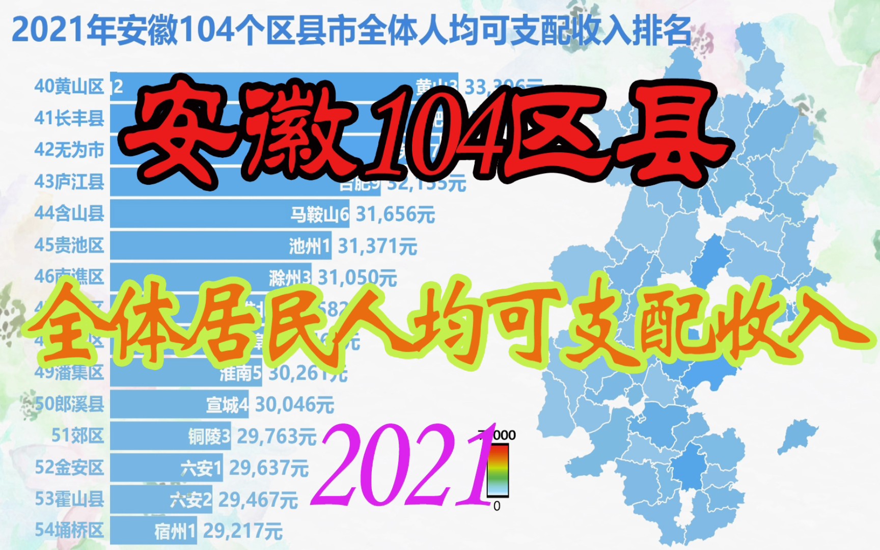 2021安徽104区县市全体居民人均可支配收入排名!哔哩哔哩bilibili