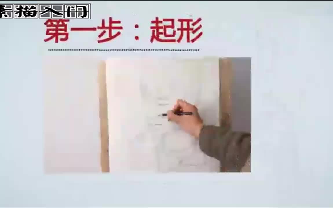 素描基础:素描俯视角度男头像知识点教学,带你从0开始轻松学习哔哩哔哩bilibili