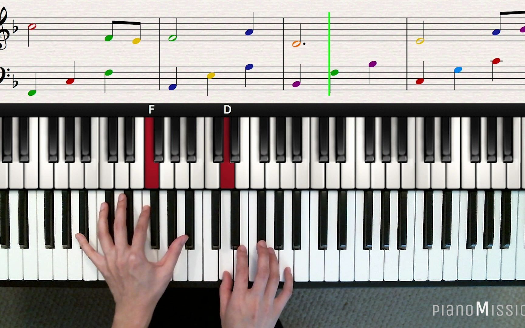 [图][Real Piano Tutorial] BUTTERFLY WALTZ_Brian Crain easy piano tutorial with sheet