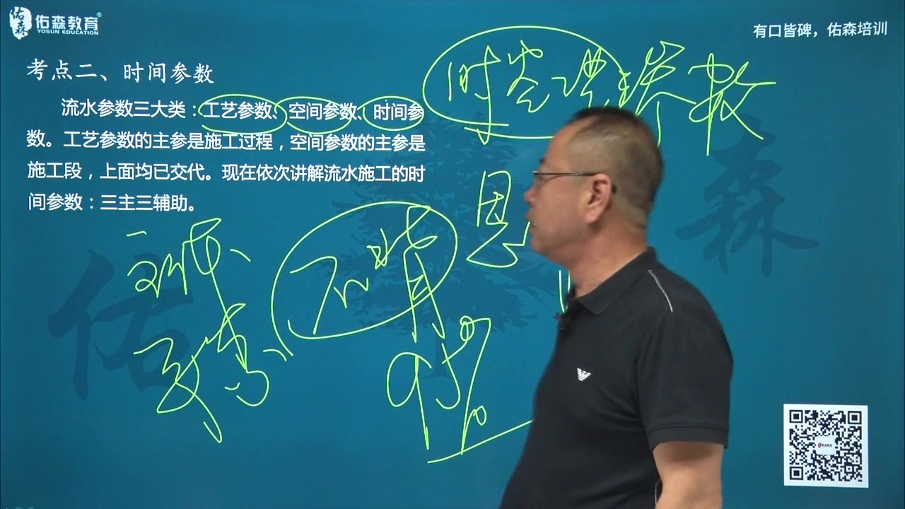 2020年一建/造价/监理必学左红军基础课《流水施工》2哔哩哔哩bilibili