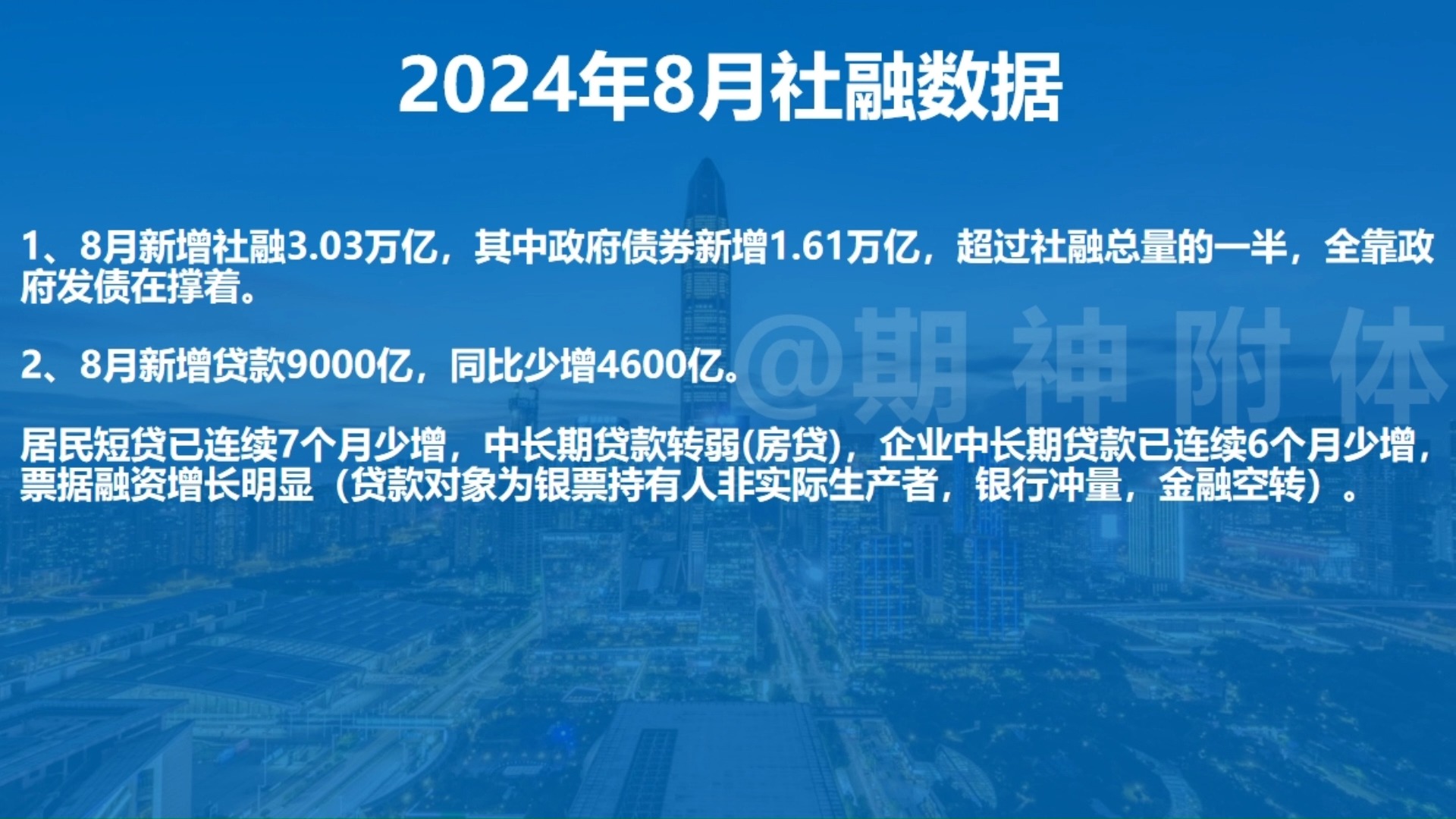 8月份社融和货币数据解读,以及美帝联盟是怎么围剿并做空我们的哔哩哔哩bilibili