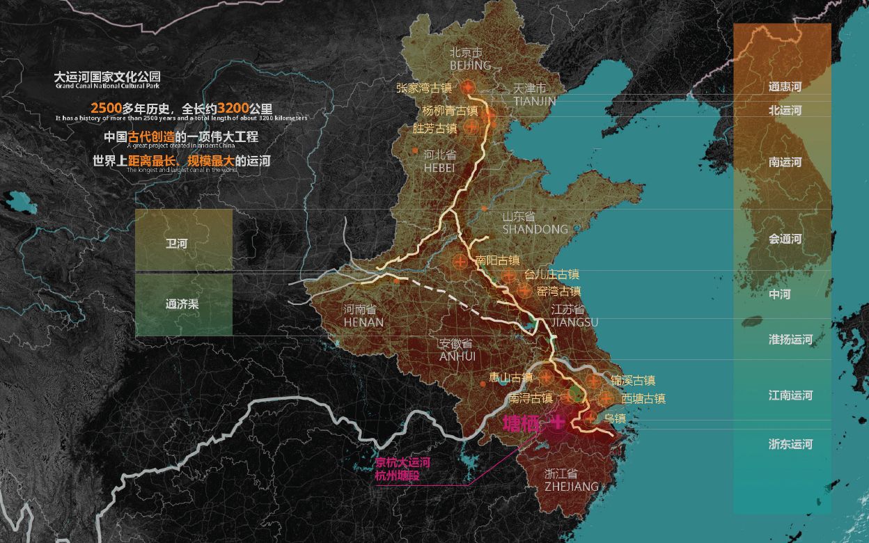 [图]深建院+Tekuma优胜方案丨大运河国家文化公园核心区块城市设计及概念设计方案国际征集